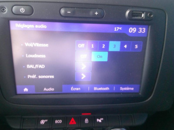 Photo 6 du bon plan DACIA Duster 1.2 TCe 125ch Prestige 4X2 occasion à 11900 €