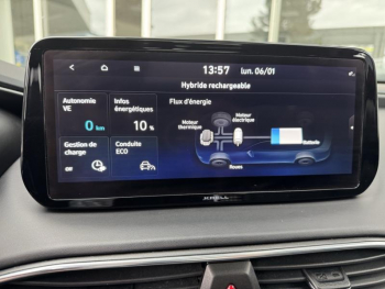 Photo 50 du bon plan HYUNDAI Santa Fe 1.6 T-GDI 265ch Plug-In Creative BVA6 HTRAC occasion à 31990 €