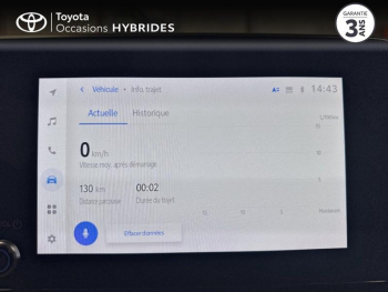 Photo 15 du bon plan TOYOTA C-HR 184h Edition 2WD E-CVT MY22 occasion à 22980 €