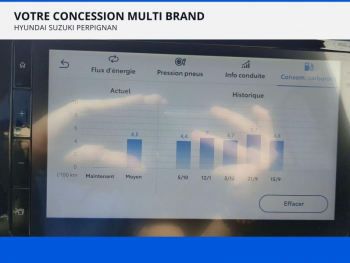 Photo 21 du bon plan TOYOTA Yaris Cross 116h Design MY22 occasion à 20490 €