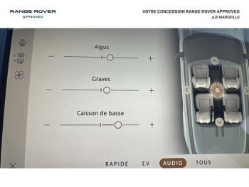 Photo 29 du bon plan LAND-ROVER Range Rover Sport 3.0 P460e 460ch PHEV Dynamic SE occasion à 99950 €