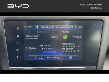 Photo 26 du bon plan RENAULT Kadjar 1.3 TCe 140ch FAP Intens EDC - 21 occasion à 16990 €