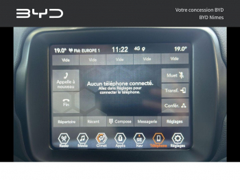 Photo 32 du bon plan JEEP Renegade 1.3 GSE T4 240ch 4xe S AT6 MY21 occasion à 19900 €